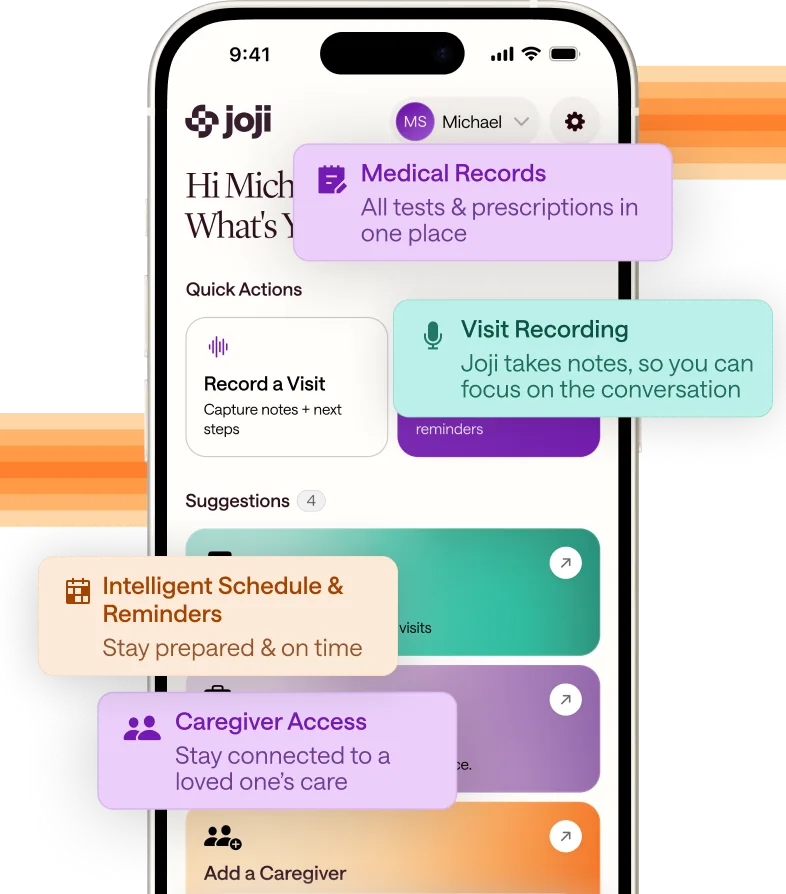 The Joji app home screen with floating highlights for medical records, visit recording, intelligent reminders, and caregiver access